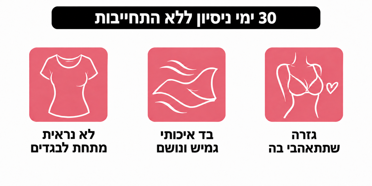 30 ימי ניסיון ללא התחייבות. גזרה שתתאהבי בה; בד איכותי גמיש ונושם; לא נראית מתחת לבגדים.